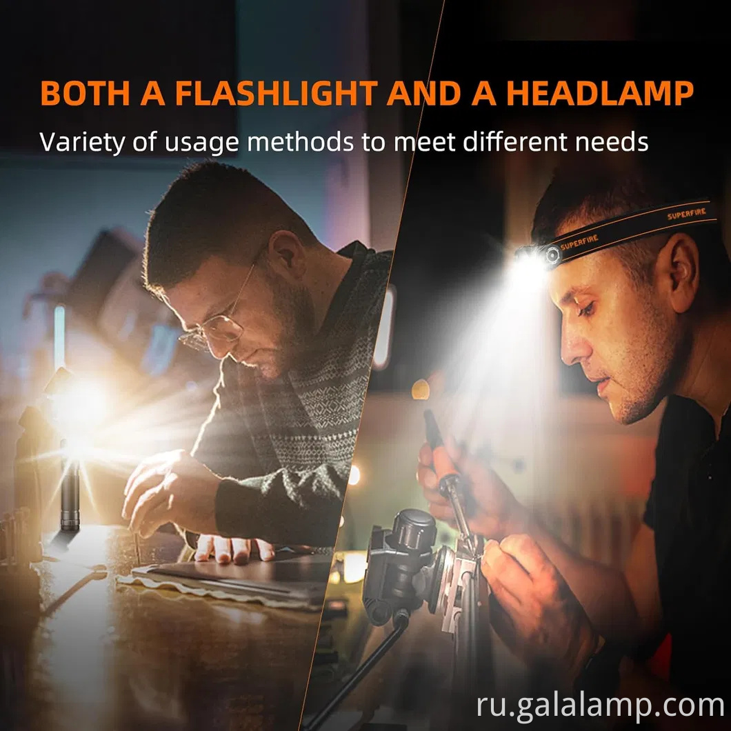 Compact Clip-On Led Led Light Light для наружного использования